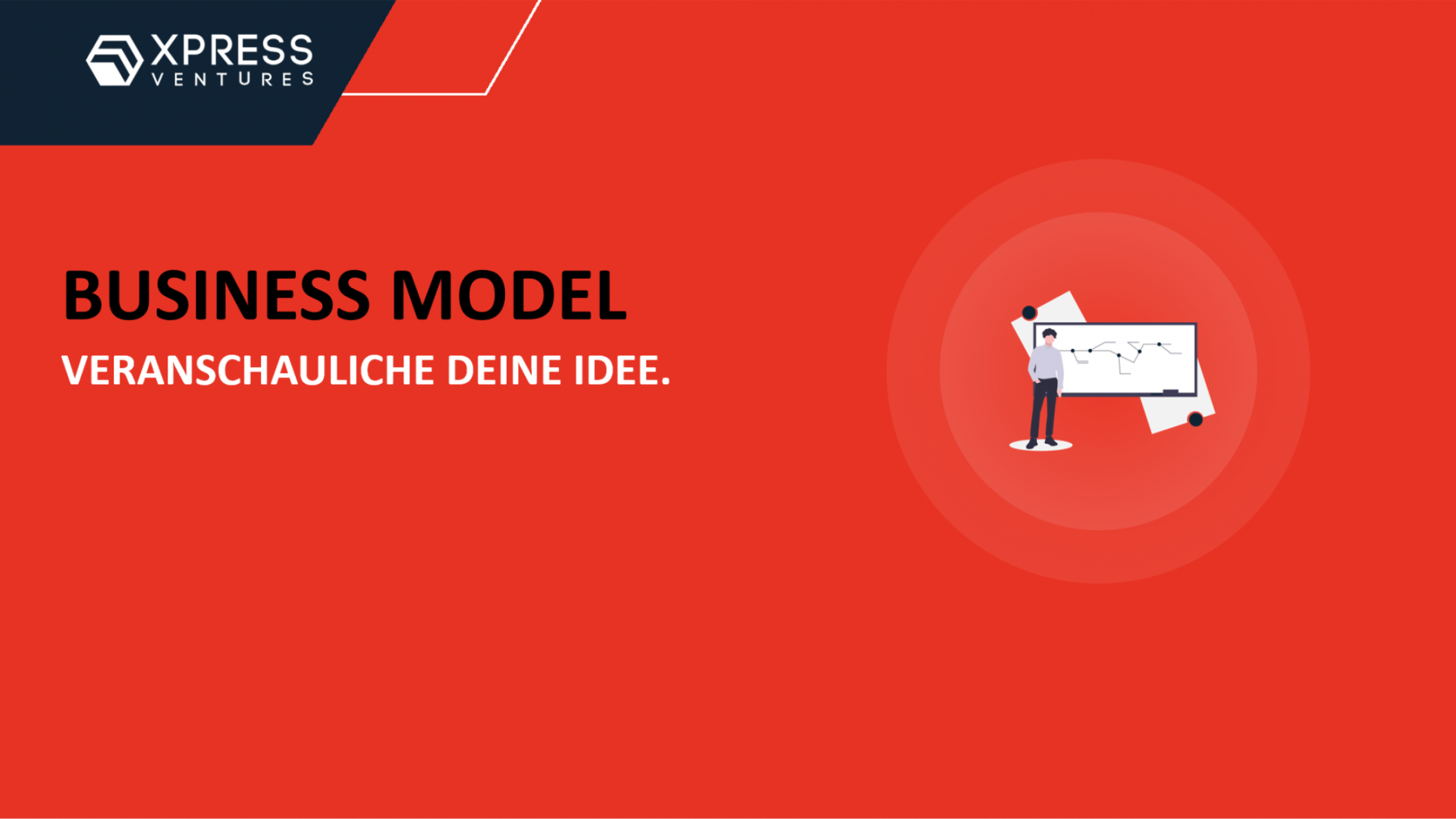business Modell Deckblatt